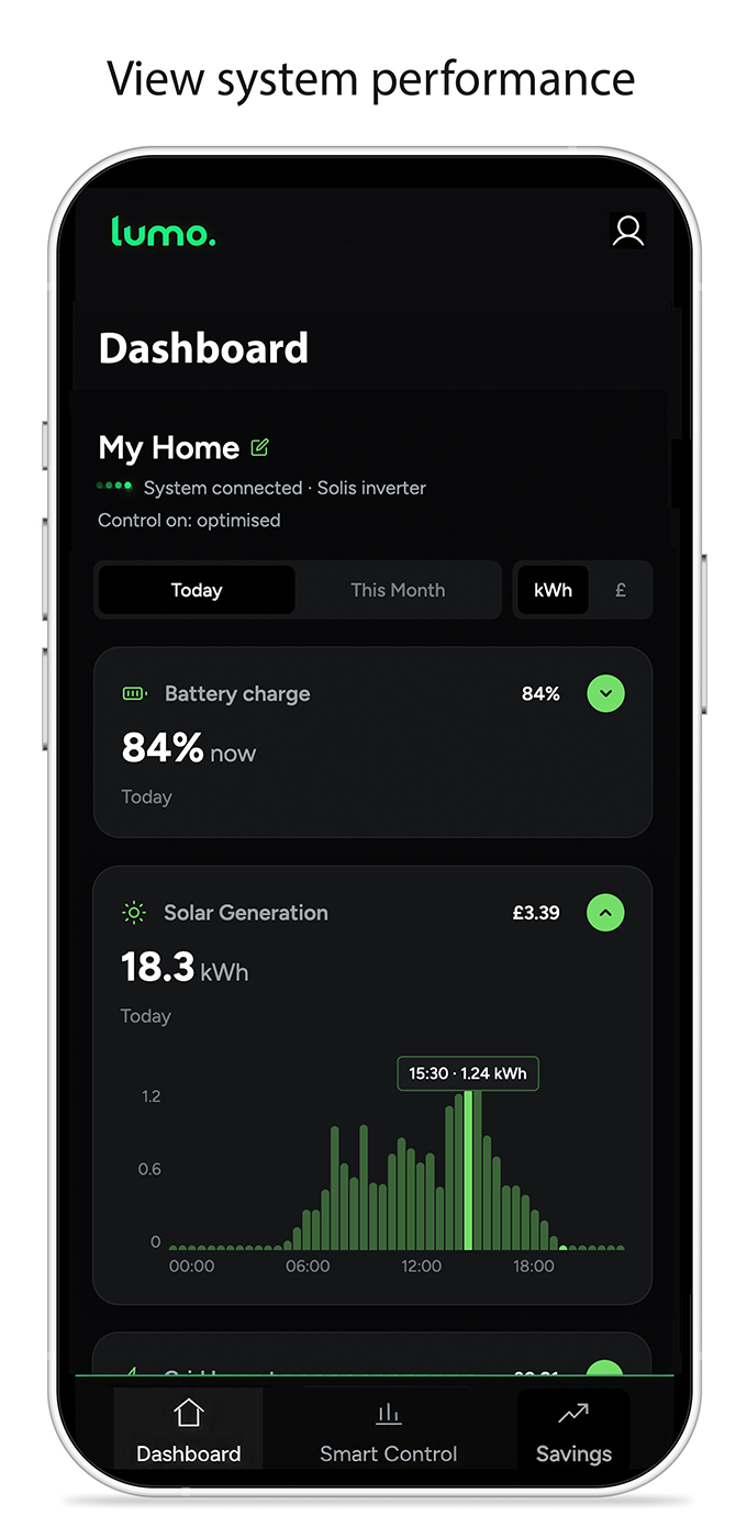 Lumo app, view system performance details