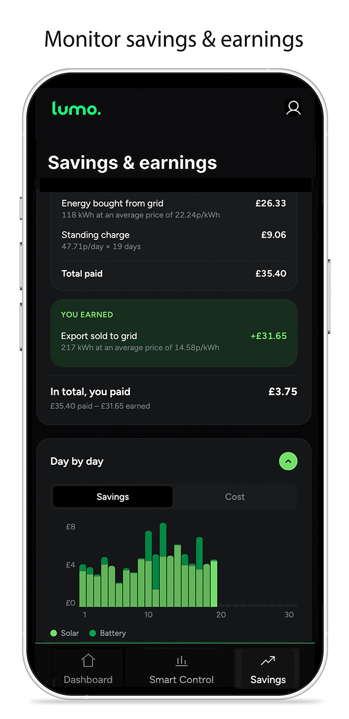Lumo app, savings and earnings breakdown